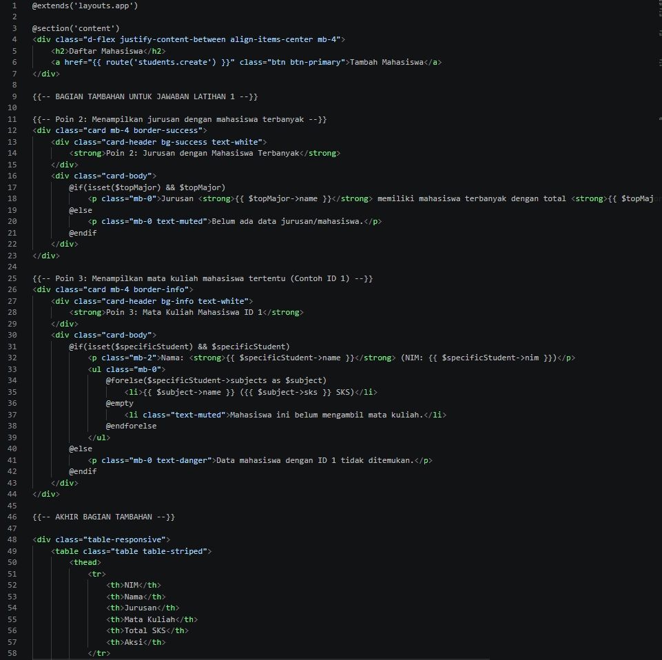 Kode index.blade.php untuk latihan bagian pertama